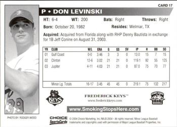 2004 Choice Frederick Keys SGA #17 Don Levinski Back