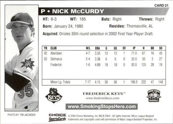 2004 Choice Frederick Keys SGA #21 Nick McCurdy Back