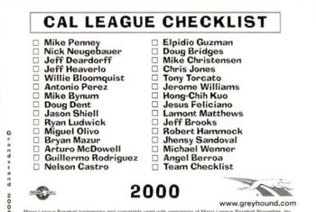 2000 Grandstand California League Top Prospects #NNO Checklist Back