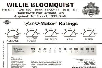 2000 Grandstand California League Top Prospects #NNO Willie Bloomquist Back