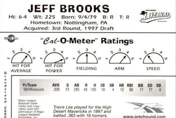 2000 Grandstand California League Top Prospects #NNO Jeff Brooks Back