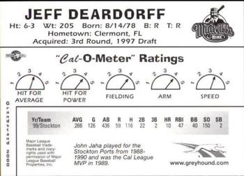2000 Grandstand California League Top Prospects #NNO Jeff Deardorff Back