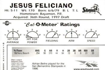 2000 Grandstand California League Top Prospects #NNO Jesus Feliciano Back
