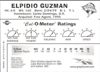2000 Grandstand California League Top Prospects #NNO Elpidio Guzman Back