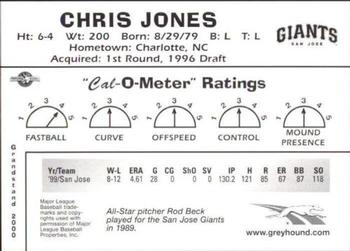 2000 Grandstand California League Top Prospects #NNO Chris Jones Back