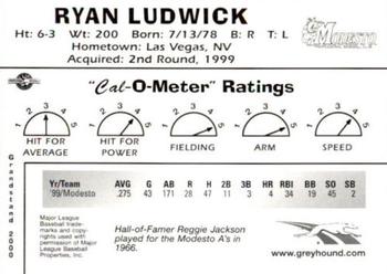 2000 Grandstand California League Top Prospects #NNO Ryan Ludwick Back