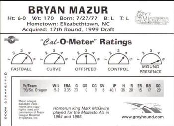 2000 Grandstand California League Top Prospects #NNO Bryan Mazur Back