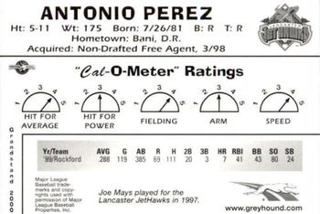 2000 Grandstand California League Top Prospects #NNO Antonio Perez Back