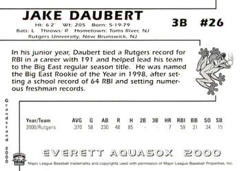 2000 Grandstand Everett AquaSox #NNO Jake Daubert Back