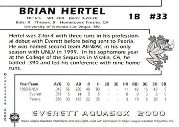 2000 Grandstand Everett AquaSox #NNO Brian Hertel Back
