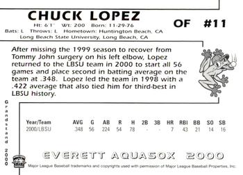2000 Grandstand Everett AquaSox #NNO Chuck Lopez Back