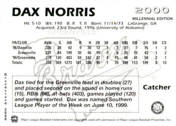 2000 Grandstand Greenville Braves #NNO Dax Norris Back
