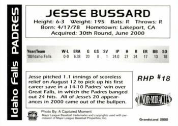 2000 Grandstand Idaho Falls Padres #NNO Jesse Bussard Back