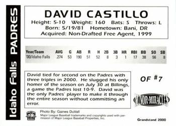2000 Grandstand Idaho Falls Padres #NNO David Castillo Back