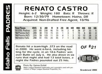 2000 Grandstand Idaho Falls Padres #NNO Renato Castro Back