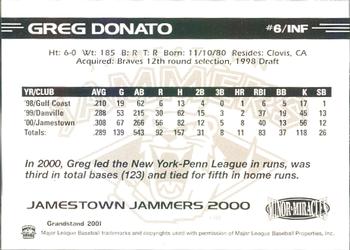 2000 Grandstand Jamestown Jammers #NNO Greg Donato Back
