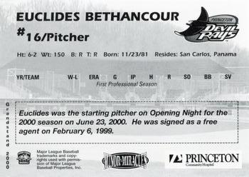 2000 Grandstand Princeton Devil Rays #NNO Euclides Bethancourt Back