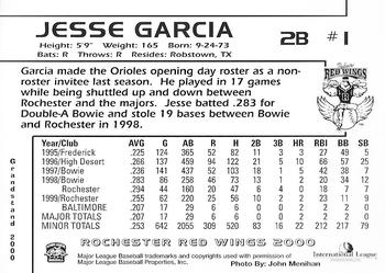 2000 Grandstand Rochester Red Wings #NNO Jesse Garcia Back