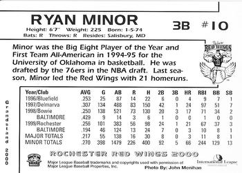 2000 Grandstand Rochester Red Wings #NNO Ryan Minor Back