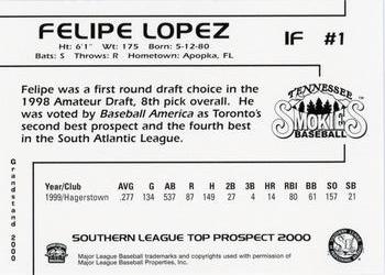 2000 Grandstand Southern League Top Prospects #NNO Felipe Lopez Back