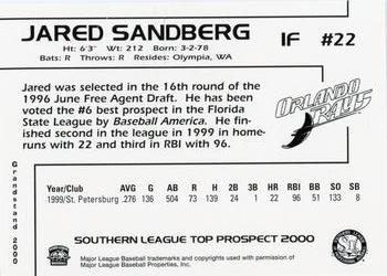 2000 Grandstand Southern League Top Prospects #NNO Jared Sandberg Back