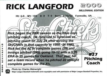 2000 Grandstand Syracuse SkyChiefs #NNO Rick Langford Back