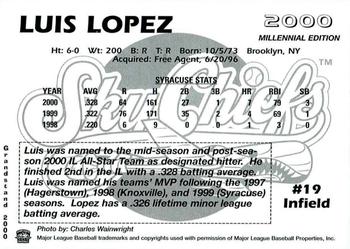 2000 Grandstand Syracuse SkyChiefs #NNO Luis Lopez Back