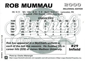 2000 Grandstand Syracuse SkyChiefs #NNO Rob Mummau Back