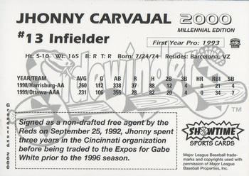2000 Grandstand Tucson Sidewinders #NNO Jhonny Carvajal Back