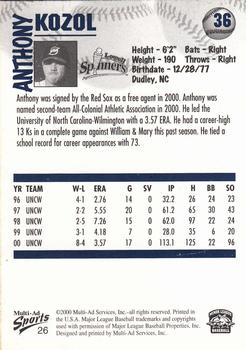 2000 Multi-Ad Lowell Spinners #26 Anthony Kozol Back