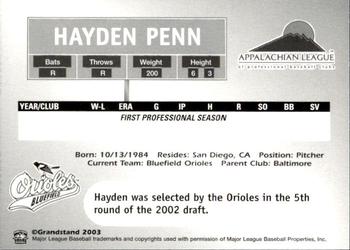 2003 Grandstand Appalachian League Top Prospects #NNO Hayden Penn Back