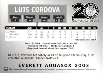 2003 Grandstand Everett AquaSox #NNO Luis Cordova Back