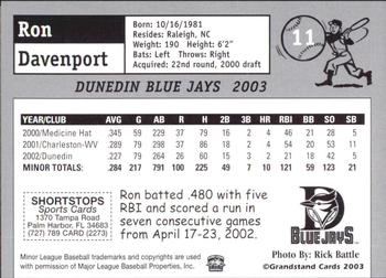 2003 Grandstand Dunedin Blue Jays #NNO Ron Davenport Back