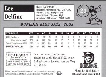 2003 Grandstand Dunedin Blue Jays #NNO Lee Delfino Back
