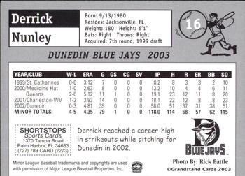 2003 Grandstand Dunedin Blue Jays #NNO Derrick Nunley Back