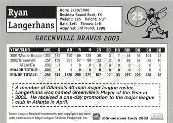 2003 Grandstand Greenville Braves #NNO Ryan Langerhans Back