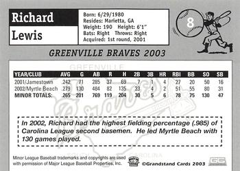 2003 Grandstand Greenville Braves #NNO Richard Lewis Back