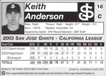2003 Grandstand San Jose Giants #18 Keith Anderson Back