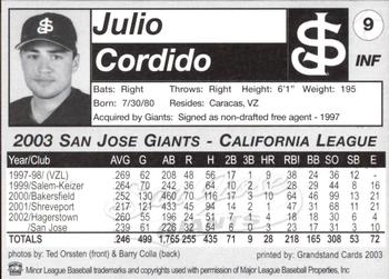 2003 Grandstand San Jose Giants #9 Julio Cordido Back