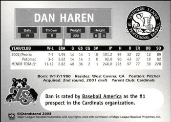 2003 Grandstand Southern League Top Prospects #NNO Dan Haren Back