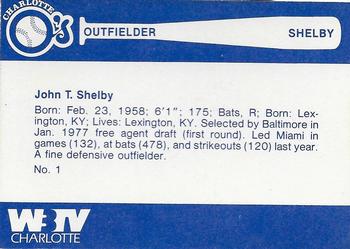 1980 WBTV Charlotte O's #NNO John Shelby Back