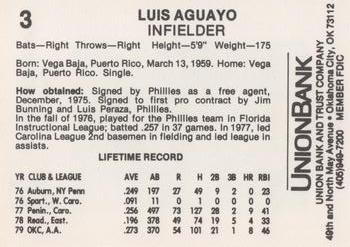 1980 Oklahoma City 89ers #3 Luis Aguayo Back