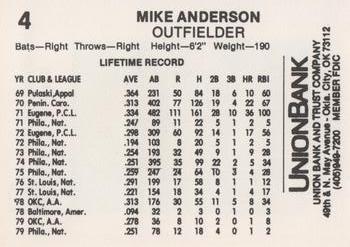 1980 Oklahoma City 89ers #4 Mike Anderson Back