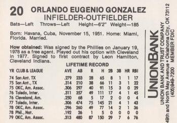 1980 Oklahoma City 89ers #20 Orlando E. Gonzalez Back