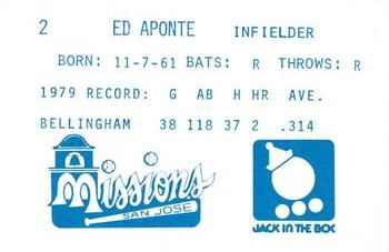 1980 Jack in the Box San Jose Missions #2 Ed Aponte Back