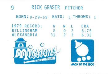 1980 Jack in the Box San Jose Missions #9 Rick Graser Back