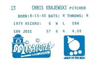 1980 Jack in the Box San Jose Missions #13 Chris Krajewski Back