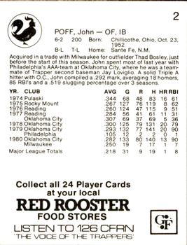 1981 Red Rooster Edmonton Trappers #2 John Poff Back