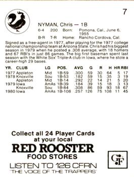 1981 Red Rooster Edmonton Trappers #7 Chris Nyman Back