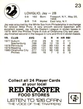 1981 Red Rooster Edmonton Trappers #23 Jay Loviglio Back